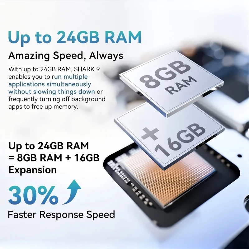 Рисунок 4 - 【Мировая премьера】Смартфон Blackview