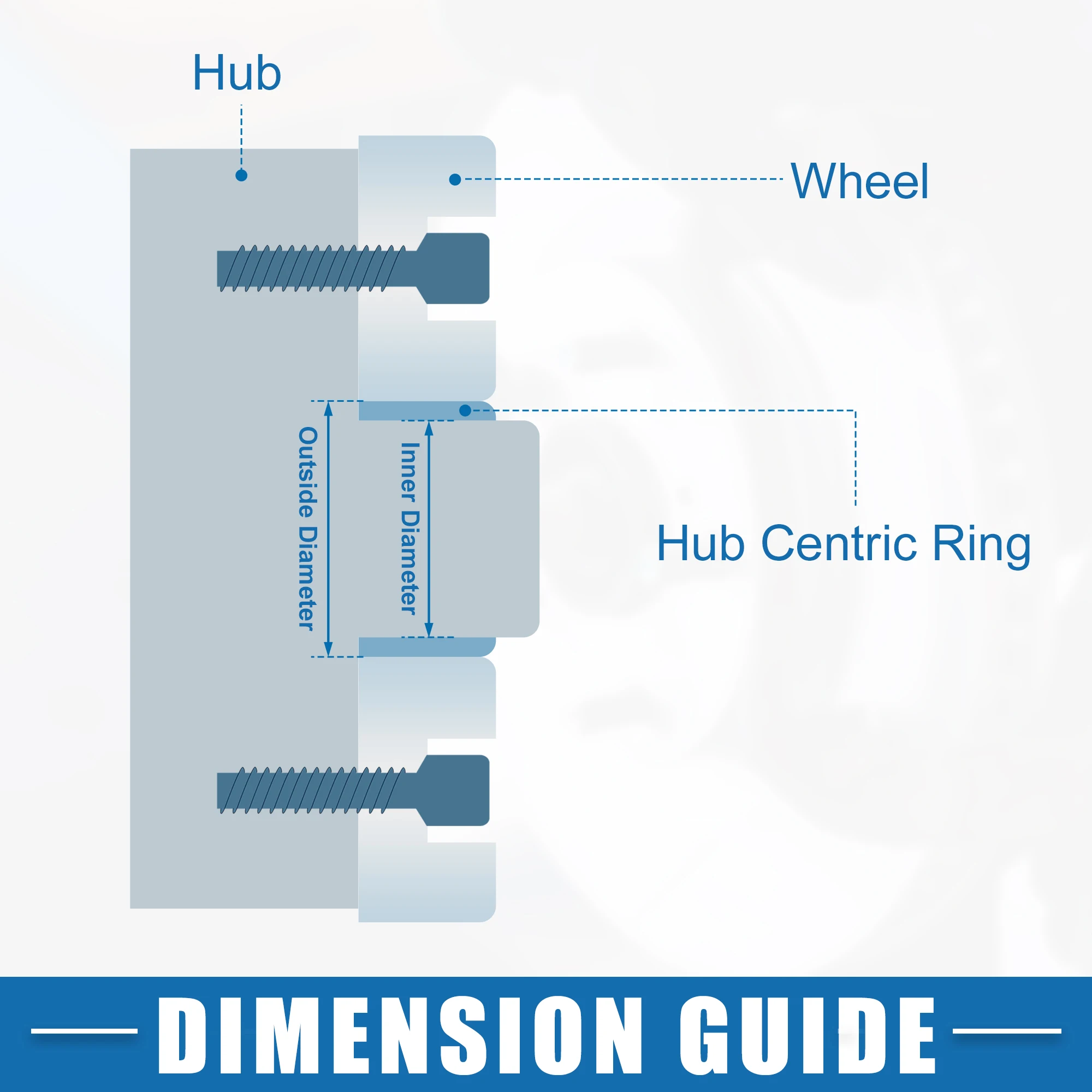 UXCELL 4pcs OD 56.1mm 60.1mm 66.6mm 70.1mm to ID 54.1mm 63.4mm Car Tire Centering Hub Centric Rings Wheel Bore Center Blue