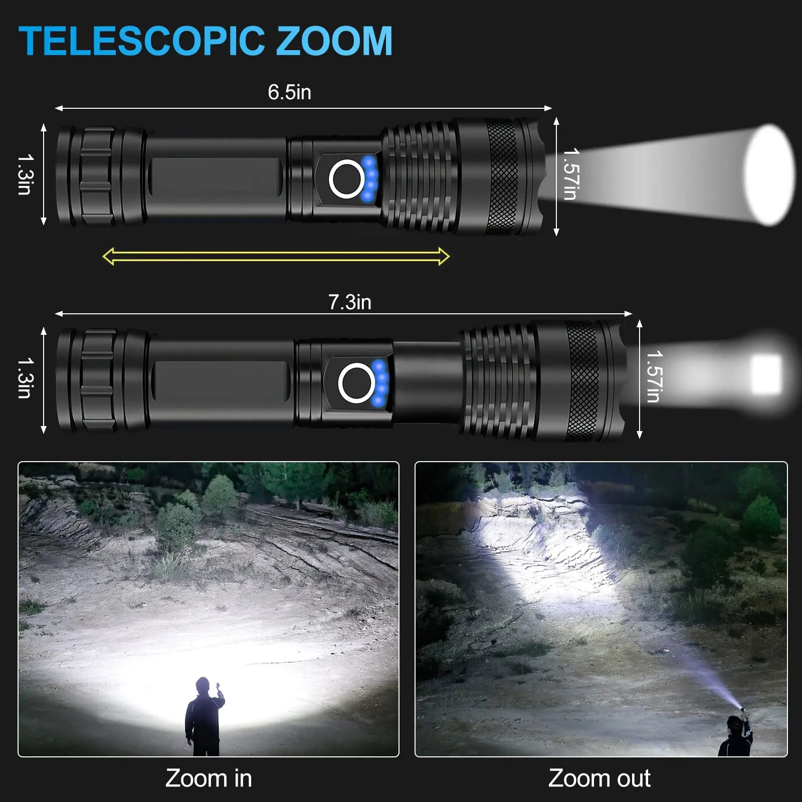 Super Bright Flashlight With Power Display 5 Light Modes Portable Telescopic Zoom Rechargeable Torch IP46 Waterproof For Outdoor