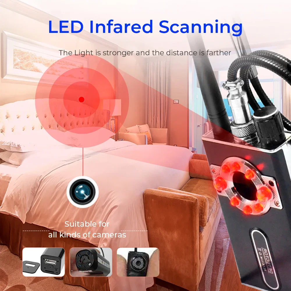Anti Candid Detector de câmera, Display LED, Spy Hunter's Signal, Bug GPS, câmera escondida, IR Signal, Lens Finder, Gadgets sem fio, K88