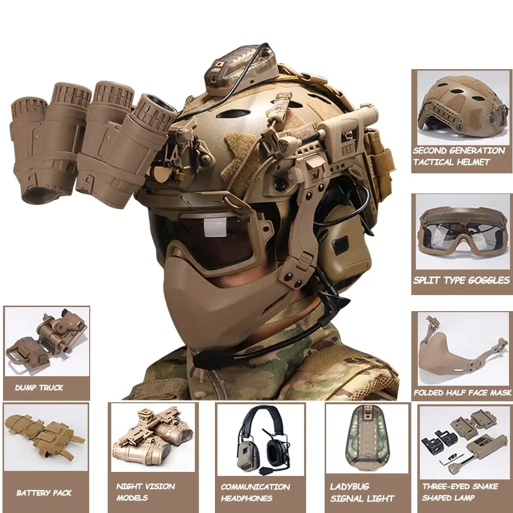 Tactical Fast Helmet, Airsoft Helmet Set, With Detachable and Breathable Mask & Goggles & Microphone Headset, for CS or cosplay