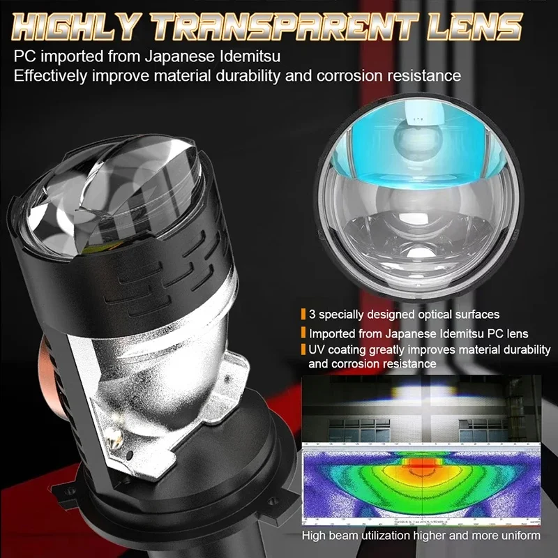 H4 Projector LED Headlight Bulb CANBUS Turbo High Low Beam LHD RHD 12V24V Plug and Play Auto Headlamp Fog Lamp Replacement Light