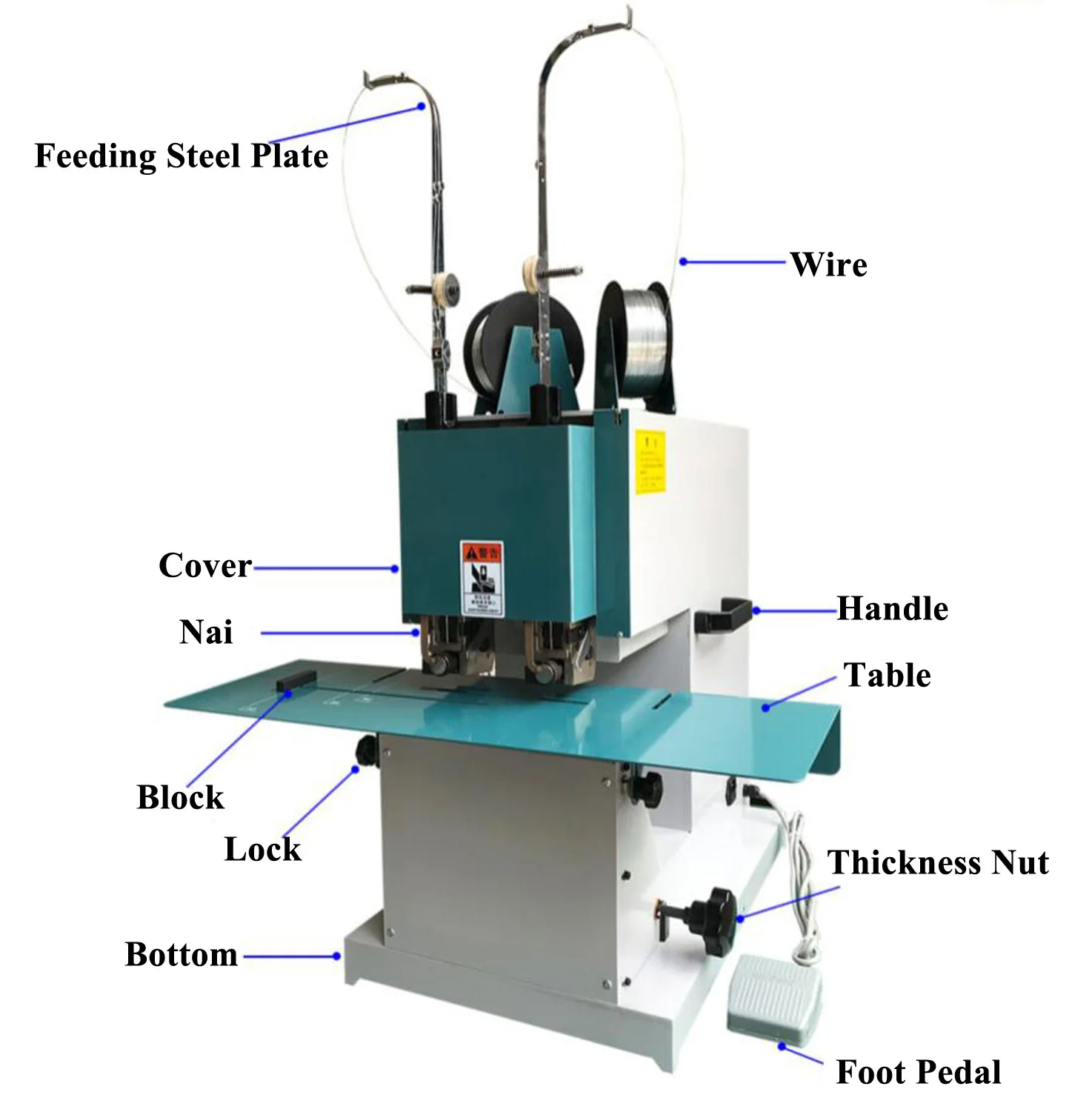 SG-200 Double Wire …