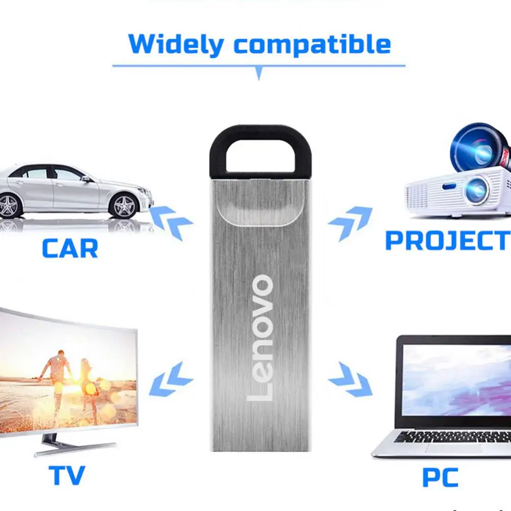 레노버 펜드라이브 키 체인 USB 3.0 플래시 드라이브, 2TB 크리에이티브, 128GB, 64GB, 1TB 메모리 스틱, 펜 드라이브, USB 드라이브, U 스틱 선물, 신제품