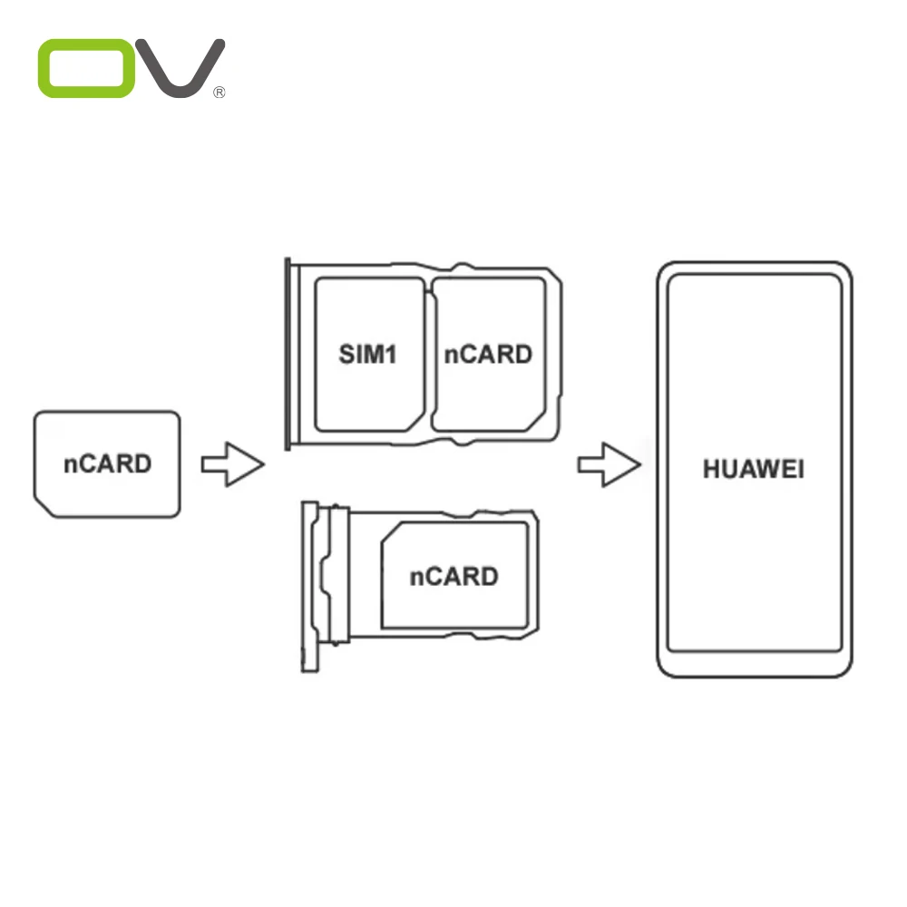 OV оригинальная нано-карта памяти Micro SD, 64 ГБ, 128 ГБ, 256 ГБ, 90 Мб/с, Нм карта для HUAWEI хуавей мобильный телефон Y9a Mate 20 50 P30 P40 Pro Lite карта памяти microsd 10 класс бтс карточки флеш