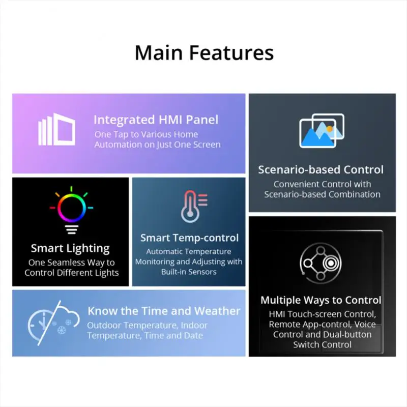 SONOFF-Interruptor inteligente de pared para el hogar, termostato inteligente con WiFi y pantalla, con Alexa, Google, Ewelink, Alice, para UE y EE. UU.