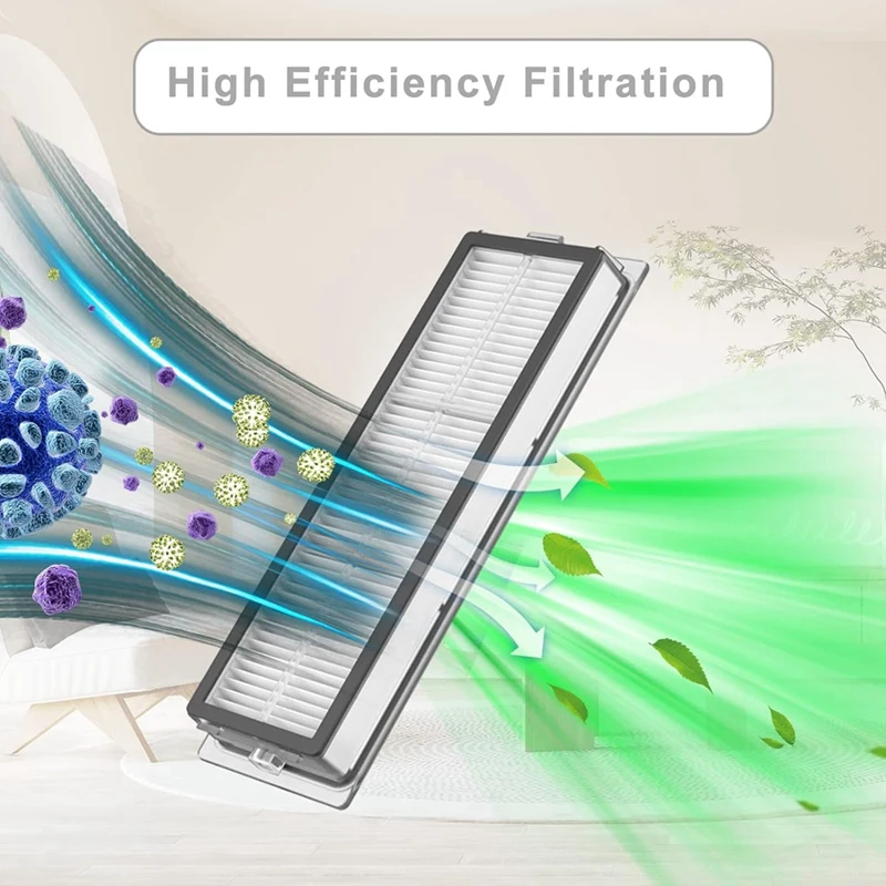 สำหรับ dreame L10s อัลตร้า/L10s โปร/L10อัลตร้าสำหรับ X10 Xiaomi + เครื่องดูดฝุ่นแปรงด้านข้างหลักผ้าเช็ดทำความสะอาดตัวกรอง HEPA