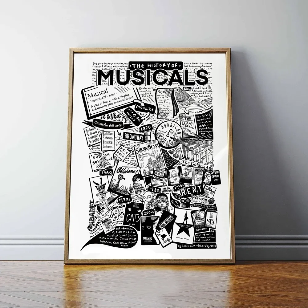 Canvas Painting The History of Musicals illustrated Print Dictionary Art Broadway Poster Living Room Home Decoration  And Prints