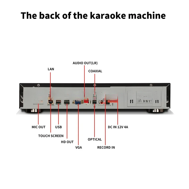 High Quality InAndOn KV-V5 Home KTV Professional System Host Without Hard Disk Karaoke Set Player