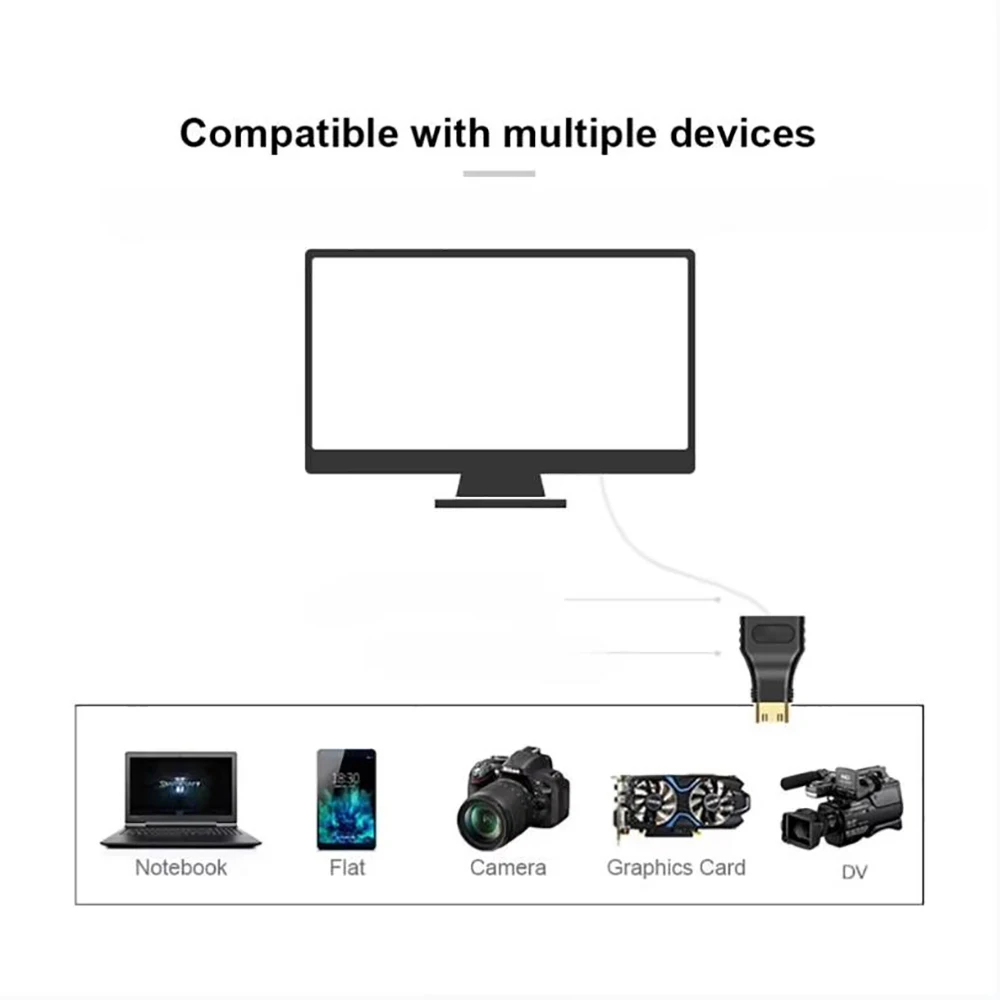 Mini Male To Female Adapter Converter 1080 P 2K 4K for MINI PC HD CAMERA 5504 Video Cables Adapters
