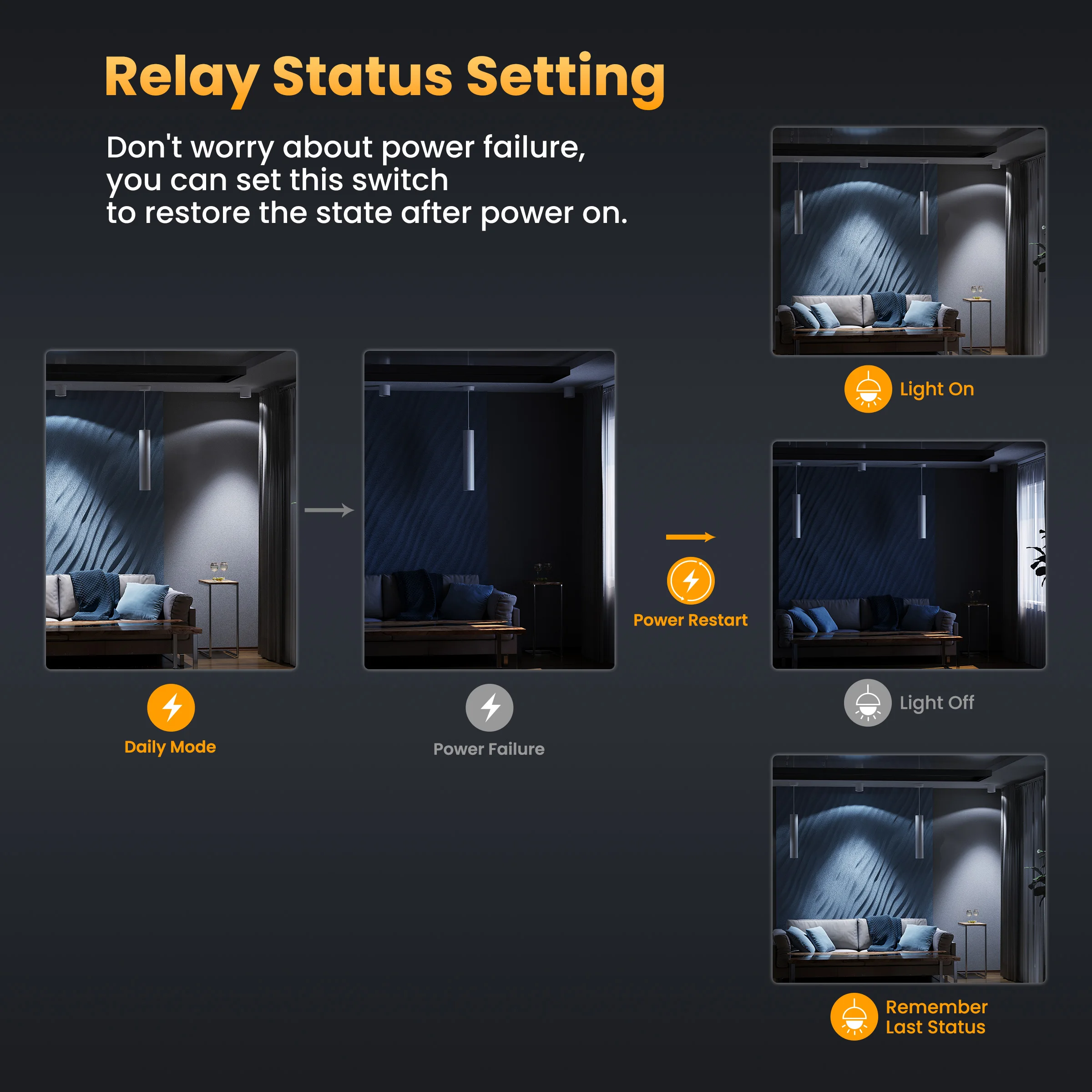 GIRIER Tuya ZigBee/WiFi Smart Switch Module 16A with Power Monitor Function Smart DIY Universal Breaker Support Alexa Hey Google