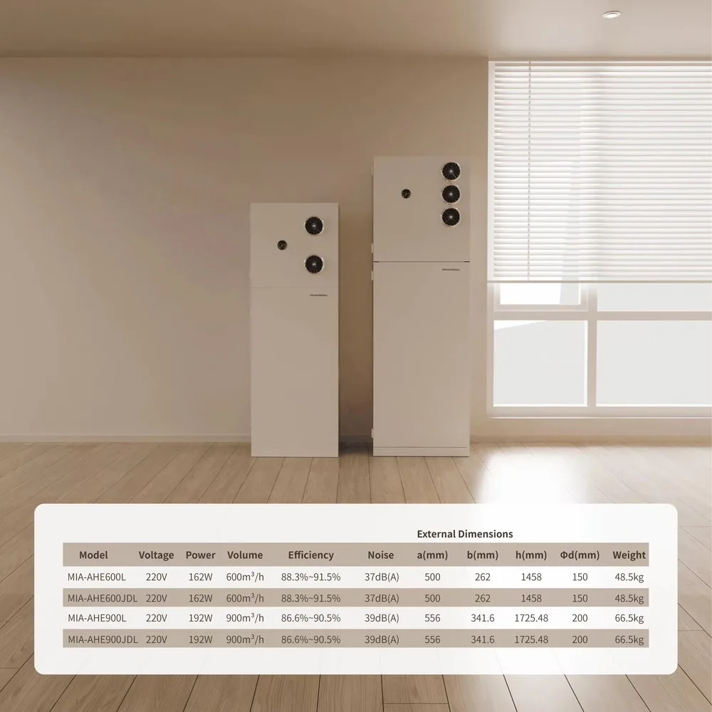 600m3/h MIA Floor-standing ERV Modern European HVAC System Flexible Heating Ventilation for Hotels Hospitals 1 Year