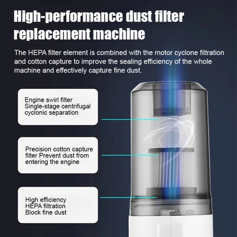 Household Handheld Wireless High-power Vacuum Cleaner Rechargeable Multifunctional Vacuum Mite Remover