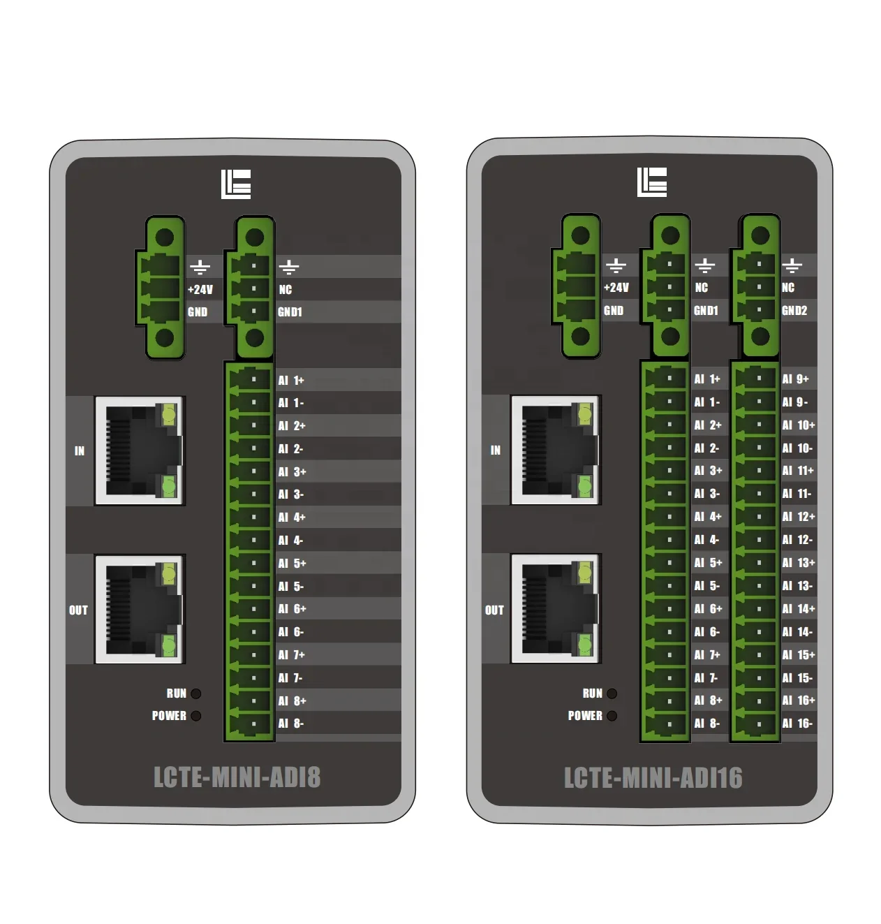 2025 Factory Supply Lingchen LCTE-MINI-E4O4  4-channel High-speed Encoder Acquisition for Industrial Automation
