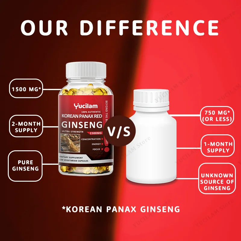 Korean Red Ginseng 1500 mg - Energy Supplement for Peak Performance, Focus & Vitality - High Potency Ginseng Root Extract