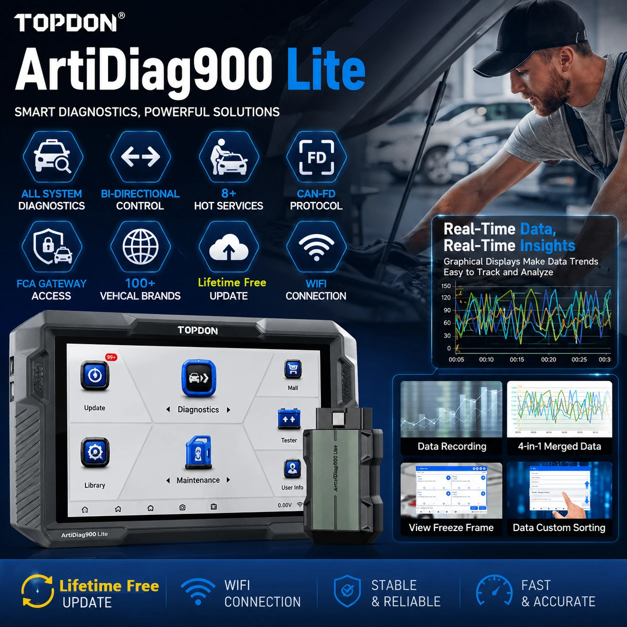 TOPDON ArtiDiag900 Lite 8 Zoll Kfz-Diagnosescanner OBD2-Codeleser 8 Wartungs-Resets Aktiver Test Drahtloses Diagnosetool FCA SGW CAN-FD