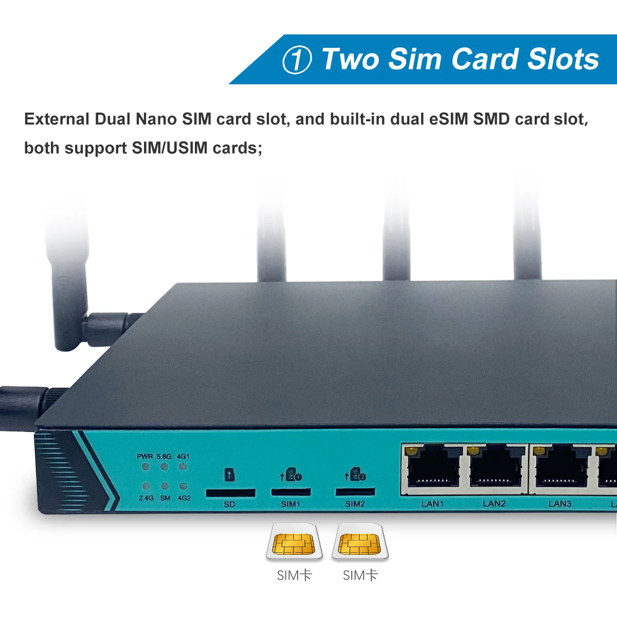 ZBT-Router Openwrt Fireware para 64 usuarios, módem CAT4 CAT6 de 1200Mbps, dos SIM, Gigabit, 4G, 2,4 GHz, 8 antenas Wifi, punto de acceso