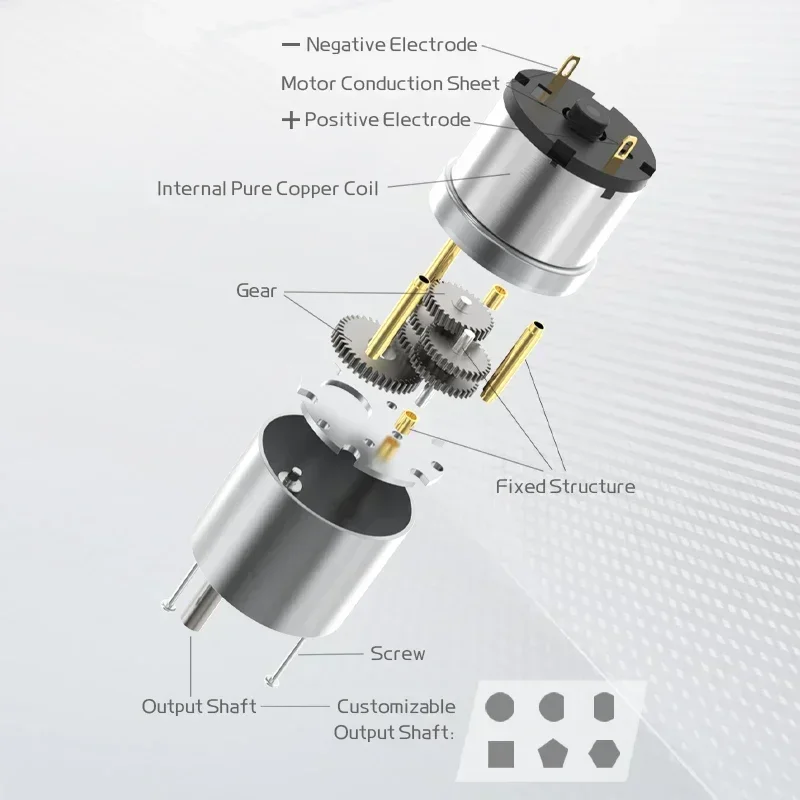 Electric Motor New Gearmotor 7/12/22/35/45/66/107/200/300/600/960rpm12V/24V JGB37-520 High Torque Gear Box
