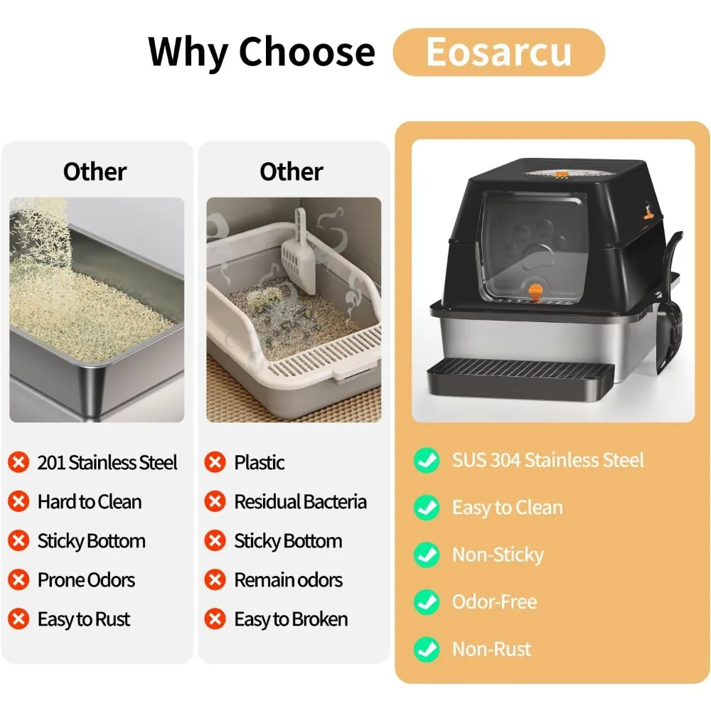 صندوق فضلات القطط المعدني المغلق كبير جدًا للقطط الكبيرة، وعاء من الفولاذ المقاوم للصدأ عالي الجوانب مع غطاء قابل للإزالة، مثالي للقطط الكبيرة #6