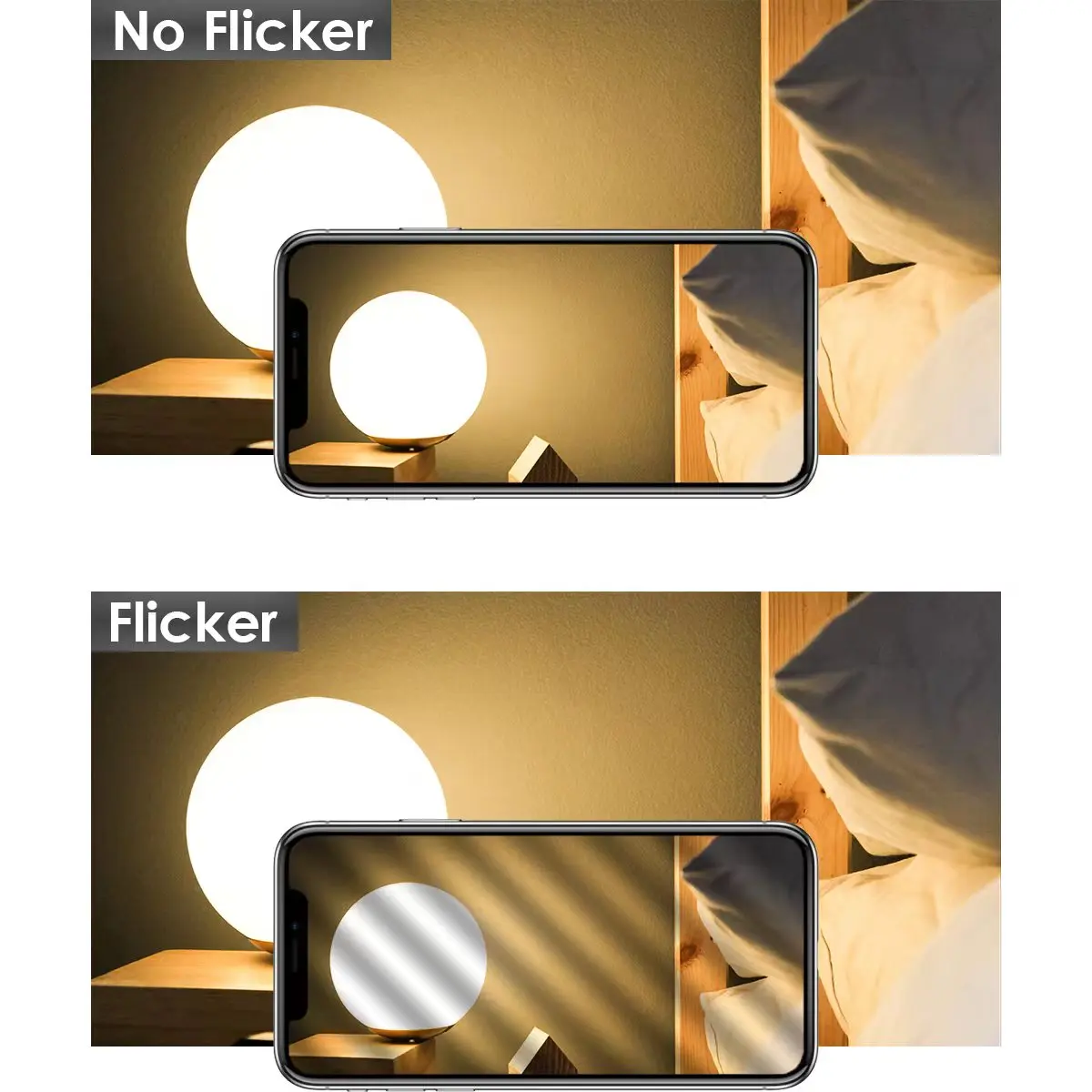 10PCS LED Color-adjusted Bulb E27 B22 AC120V/AC220V 8W-24W CCT, Memory Function,Color Temp Reset Light For Interiors Lighting