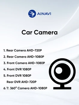 Ainavi รถมัลติมีเดียกล้อง 360 กล้องด้านหลัง CAM มุมกว้างกล้องสํารอง HD Dashcam AHD 1080P 720P DVR เครื่องบันทึกการขับขี่ ADAS