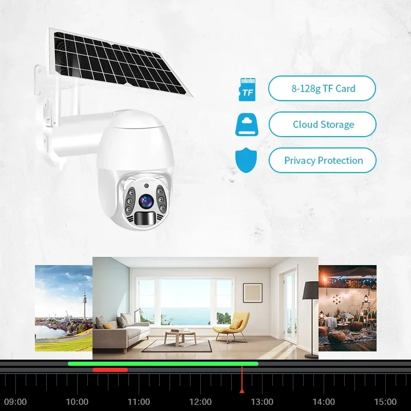 Imagem -04 - Tuya Wifi Câmeras Solares Monitor de Luz Led Impermeável hd 2mp 360 ° Vigilância Security Protection Detecção de Movimento Câmera Pir q6