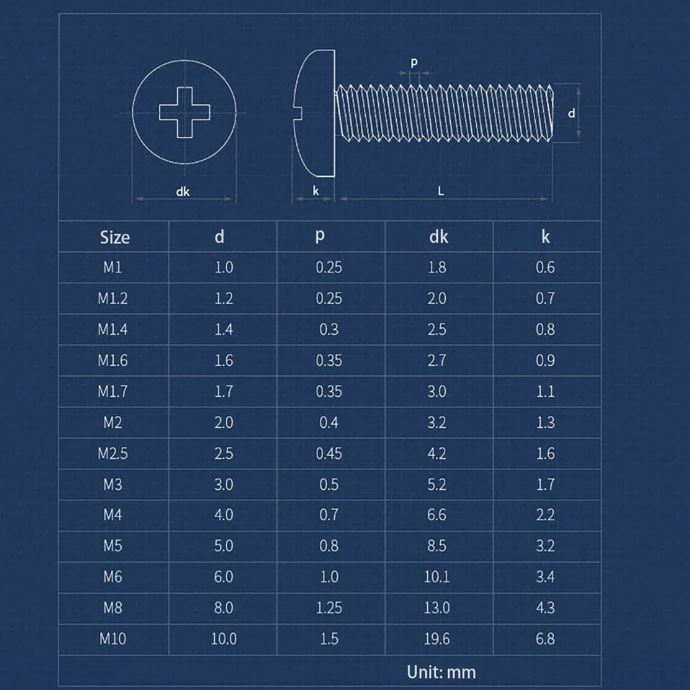 200/100/50/30/20/10pc M2 M2.5 M3 M4 M5 M6 Round Head Phillips Screws 316 Stainless Steel A4 Cross Socket Button Heads Screw Bolt