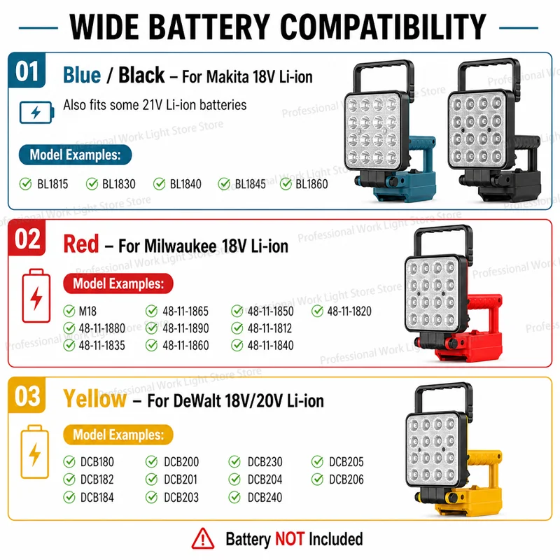4 Inch 18V LED Work Lights Battery Lamp Torch Camping Lamp For Makita/Milwaukee/Dewalt Battery Spotlight USB Charger Power Tool