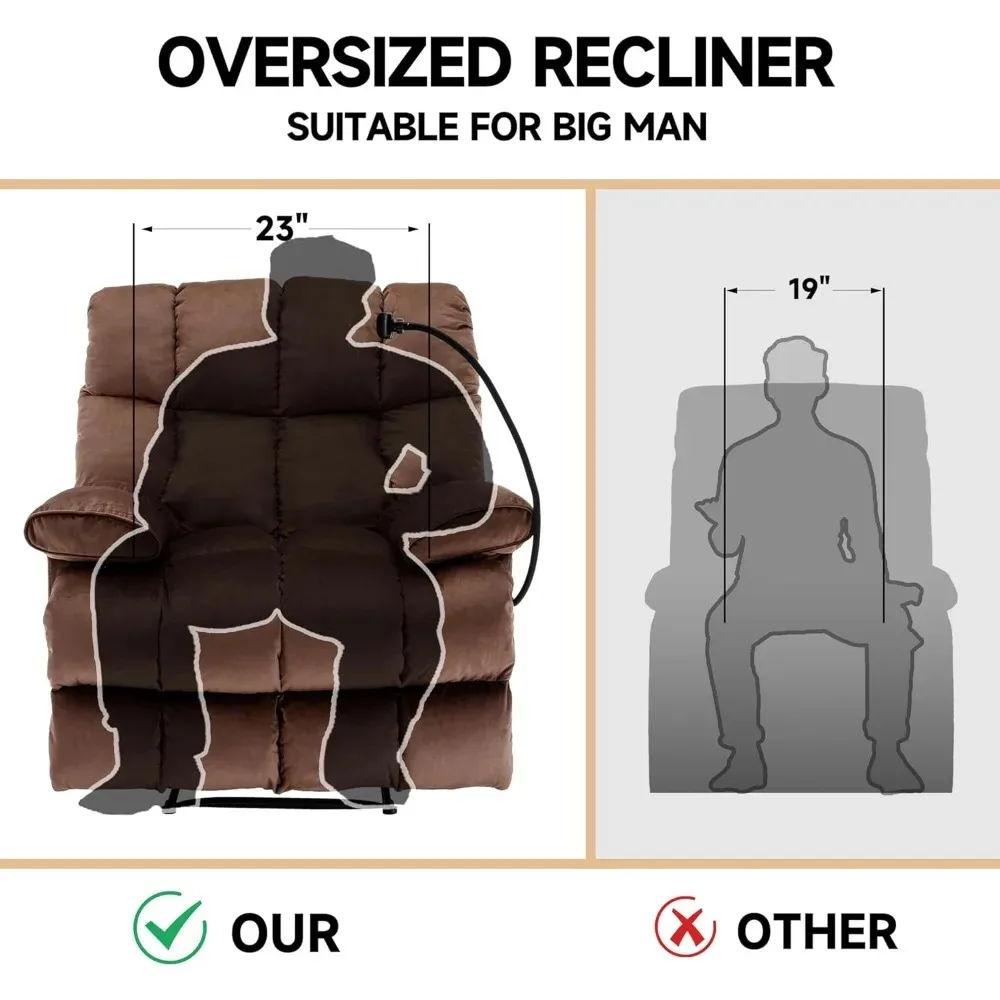 Thumbnail 4 - #18 Ranked Recliner Chairs Picks in 2026