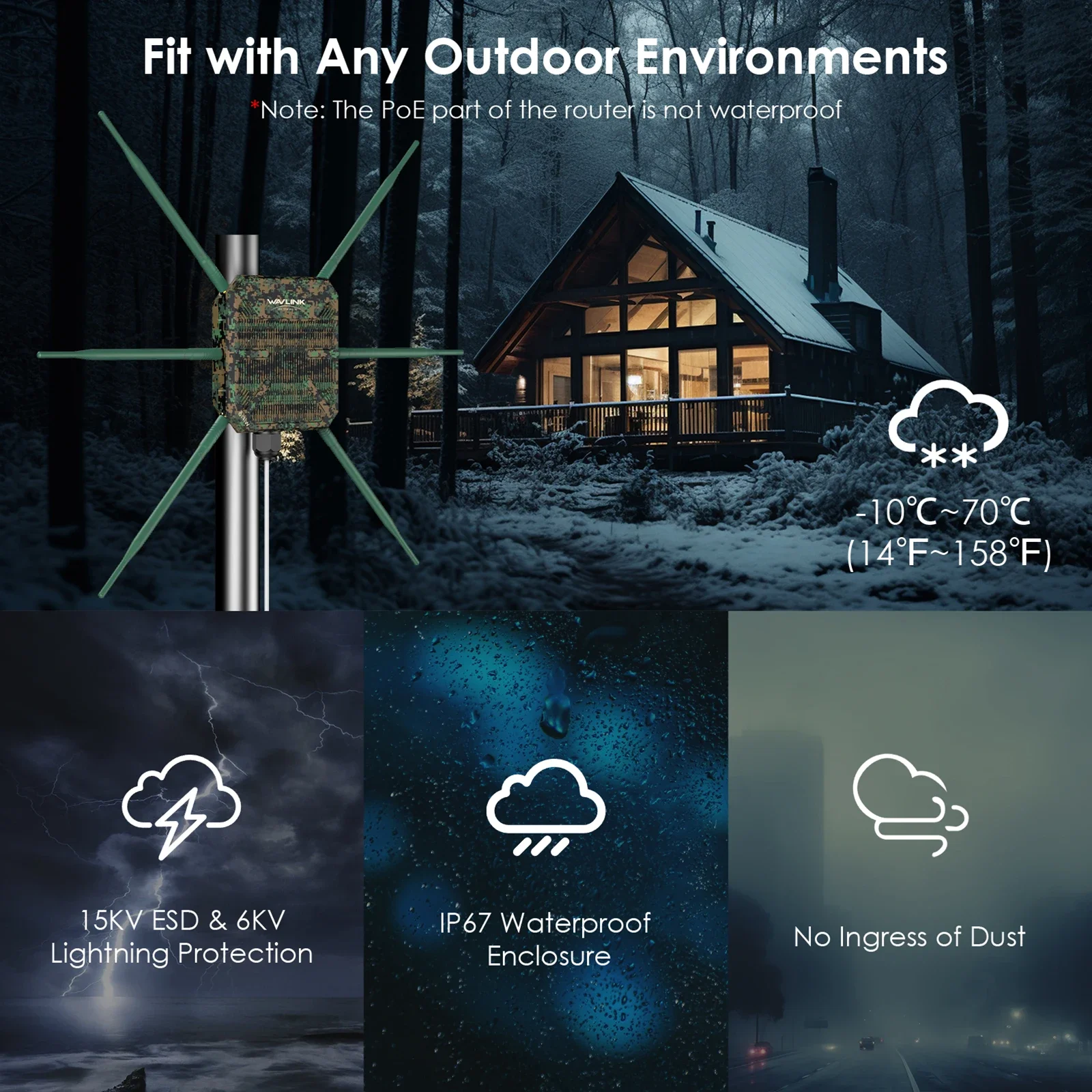 Roteador wi-fi6 sem fio para exterior, banda dupla 2.4g + 5g ax3000, extensor repetidor wi-fi com poe/6x7dbi, antenas de alto ganho/ip67