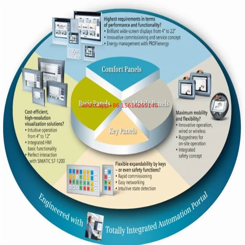 Original New Hmi KP…