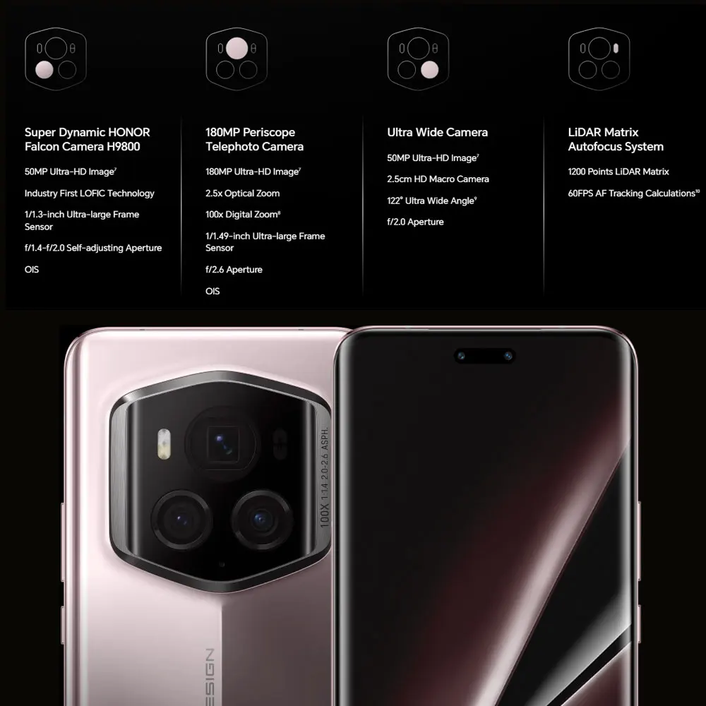 Global Version HONOR Magic6 RSR PORSCHE DESIGN 5G Smartphone 6.8'' 120Hz LTPO OLED Display Supports Max 66W Wireless SuperCharge image 5