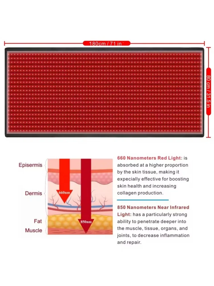 Best Near-infrared therapy pad with red light therapy, 1280 LED beads, large size, full-body therapy pad