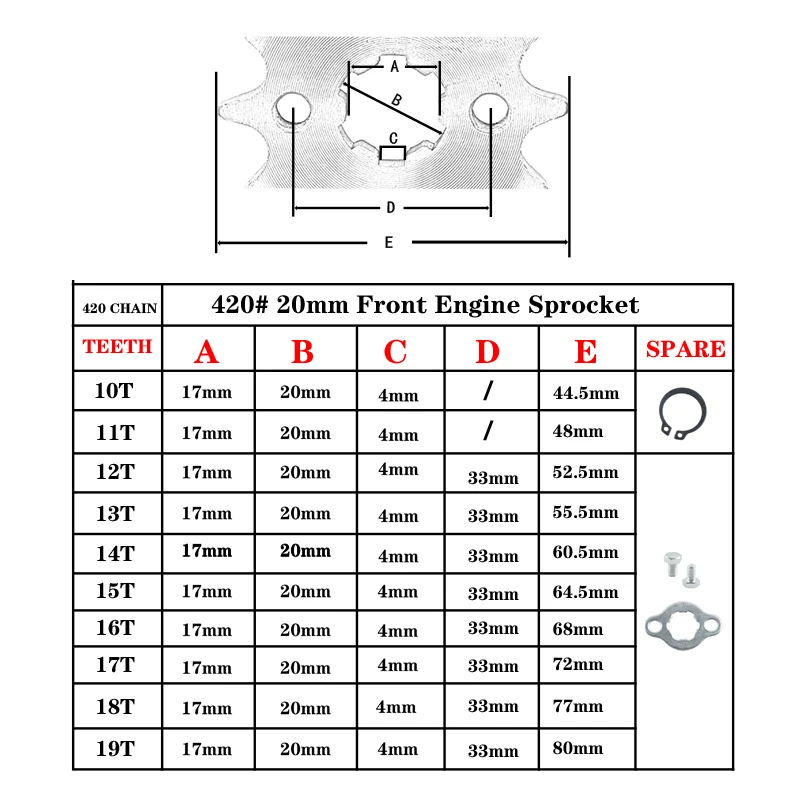 Motorcycle Chain Transmission 420#17mm 20mm11-19 Teeth Front Engine Sprocket For Apollo SSR 110 125cc Dirt Pit Bike ATV Quad