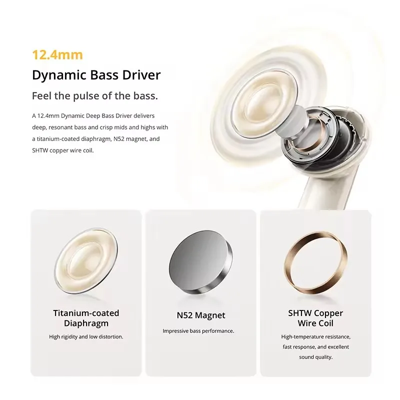 الأصلي Realme Buds Air 7 52dB نشط إلغاء الضوضاء صحيح سماعة لاسلكية 52 ساعة بطارية بلوتوث 5.4 TWS سماعة #3