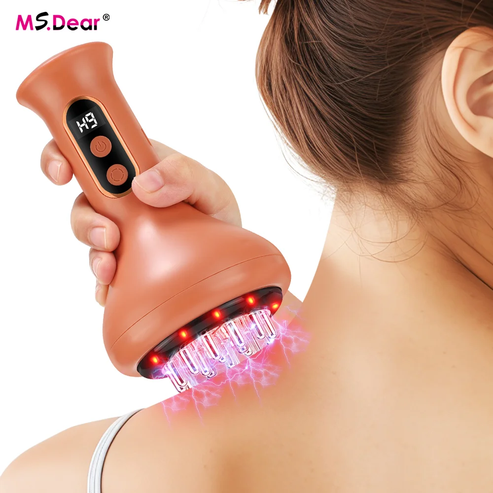 Rechargeable Scrapi…