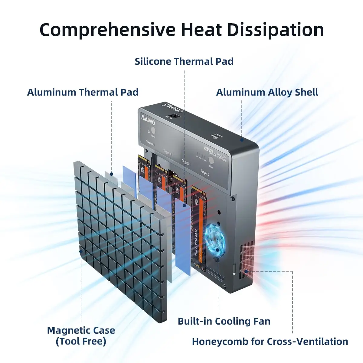 Imagem -05 - Maiwo-gabinete Ssd Nvme Estojo de Unidade de Estado Sólido com Clone Ventilador Offline Compatível M.2 para Tipo-c 4.0 40gbps Bay 32tb