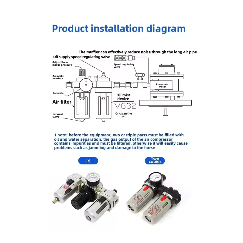 Vione PVM6AmBlade type pneumatic motor with reducer, low speed, high torque, explosion-proof, adjustable speed, forward and reve