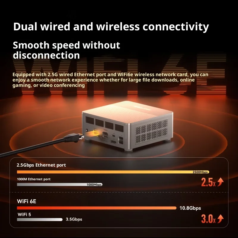 Minisforum X1 Lite 255 Мини-ПК AMD R7 255 32 ГБ+1 ТБ Графика AMD Radeon 780M WiFi6E BT5.2 Windows11 OcuLink USB4 40 Гбит/с Dual DD25