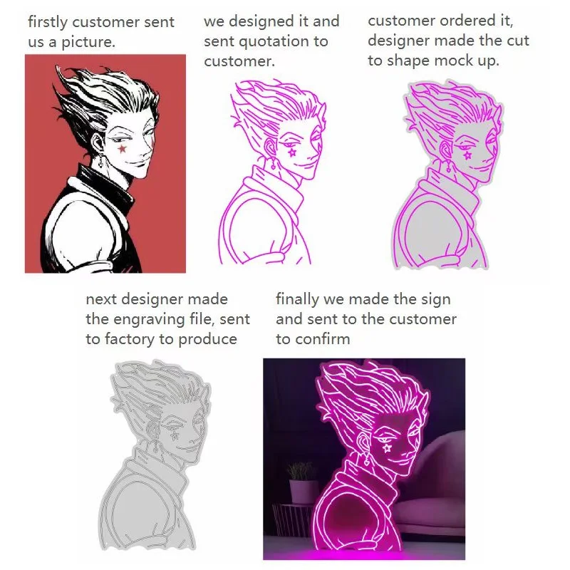 SZREBOW Custom LED Neon Signs Letters Light Happy Birthday Better Together Let Party Oh Baby Wedding Party Game Room Decor