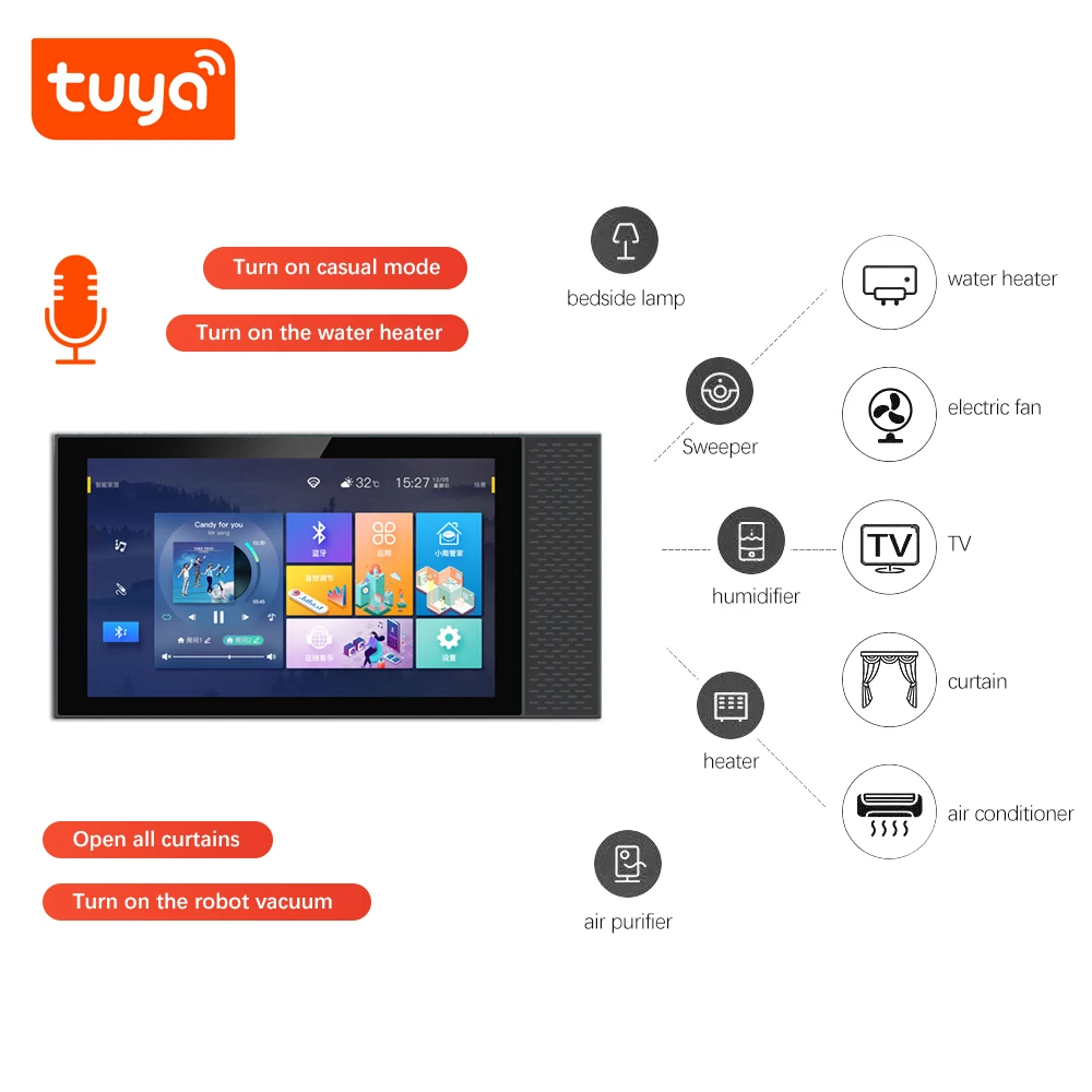 Tuya Smart Home Control Panel Controls All Tuya Home Lock Products Such As Home Smart Speakers and Lights Smart Home Automation