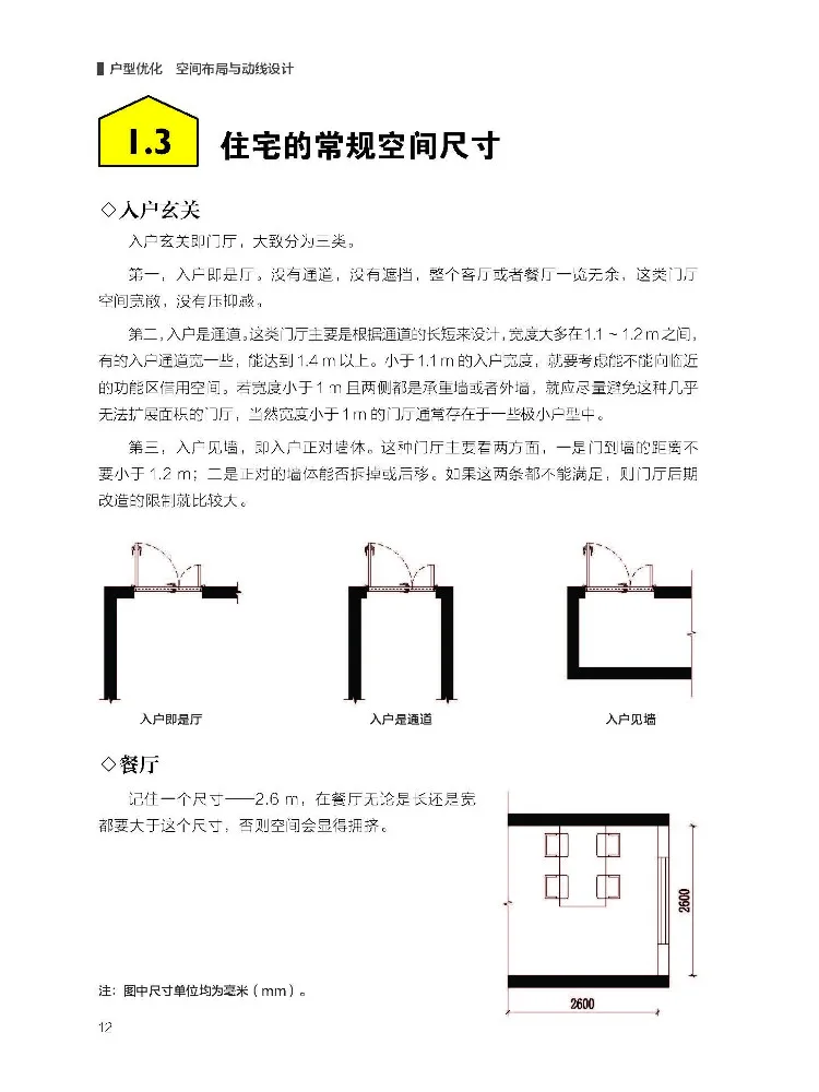 Book-Winshare Optimization Of Apartment Layouts Spatial Arrangement and Circulation Design