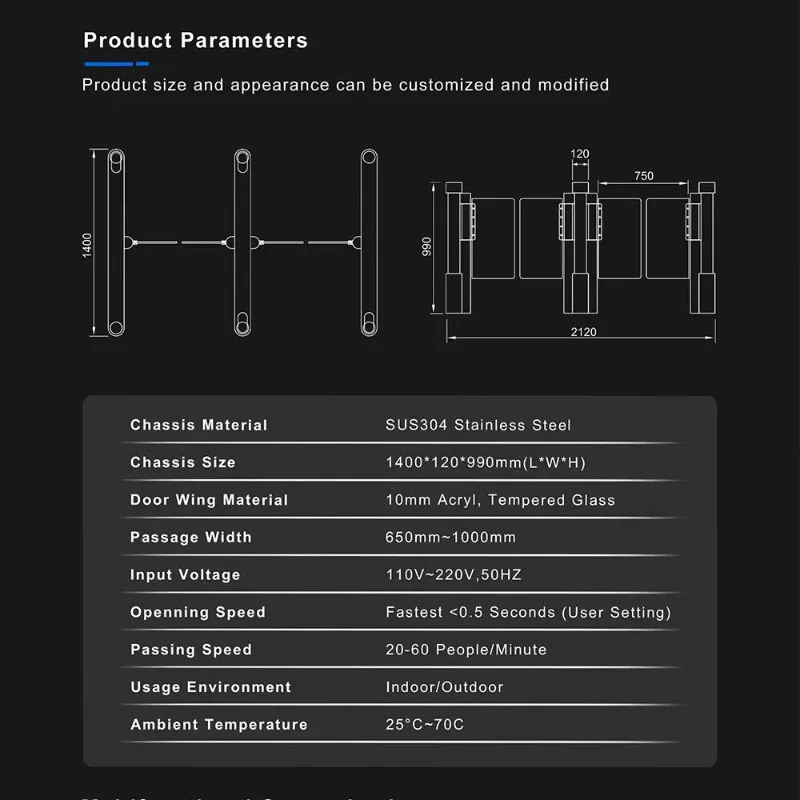 Sistem Kontrol Akses Gerbang Putar dengan Kartu Gesek & Kode QR untuk Akses Cepat di Subway Quick Pass