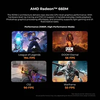 GMKtec M8 Mini PC AMD Ryzen 5 PRO 6650H 16GB RAM NO SSD NO OS Mini Desktop Computers Triple 4K Display, WiFi5.2,BT6E, USB-C, DP 3