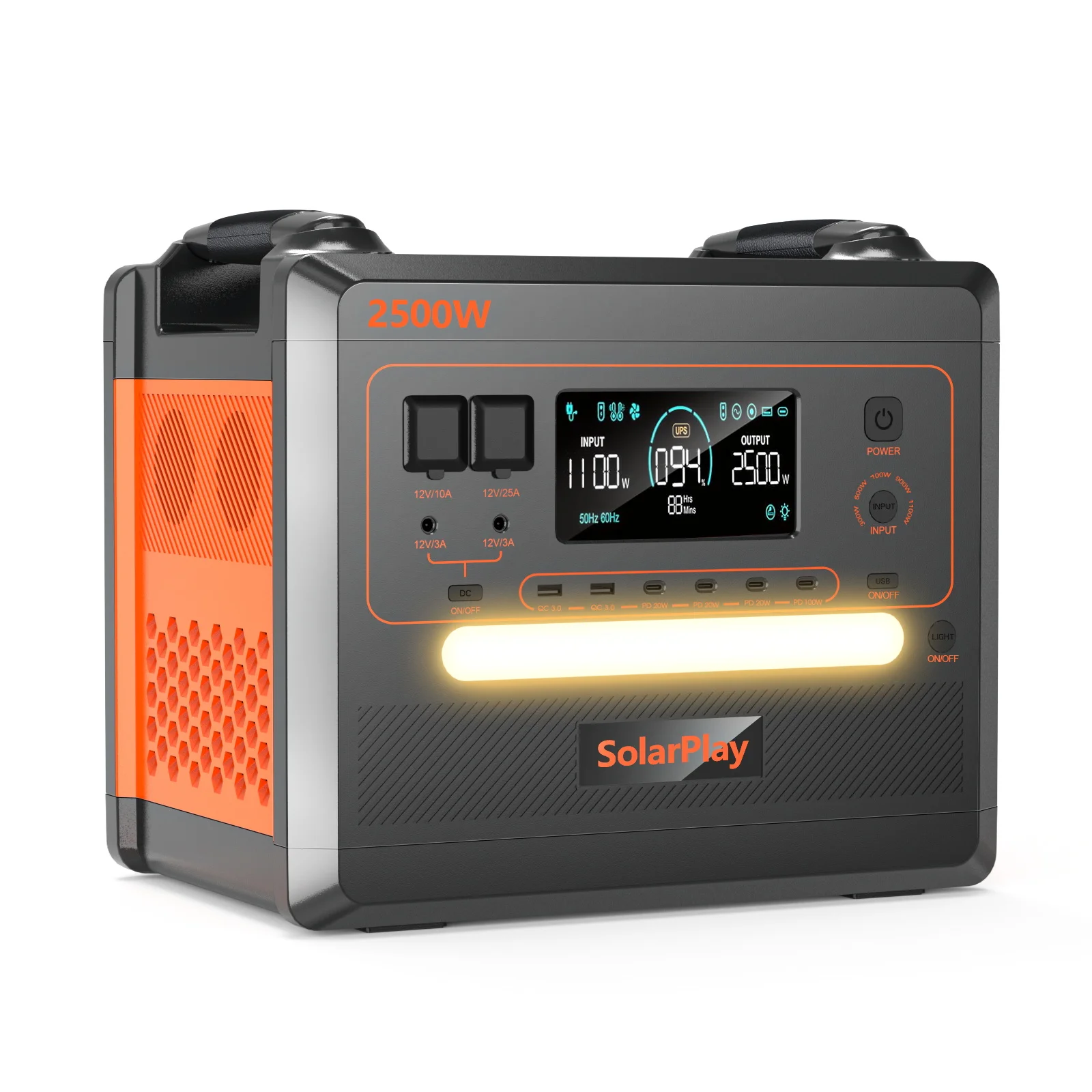 SolarPlay Q2402M Solargenerator mit 200W Solarpanel und Trolley-Kit, 2500W 2304Wh LiFePO4 Akku, tragbare Powerstation für Camping, Zuhause und Notfälle
