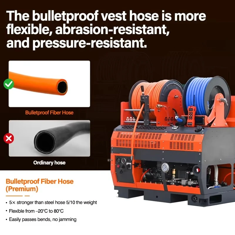 Customized drain jetting machine sewer dredge equipment high pressure water jet unit for vehicle mounted service