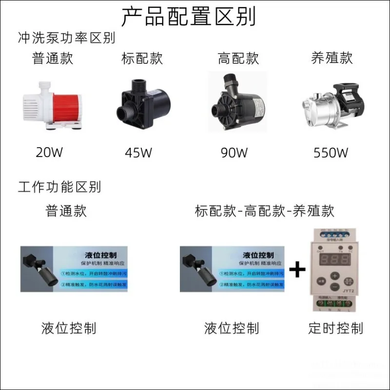 20 Ton Aquaculture Drum Machine, Automatic Backwash Microfilter, Koi Pond Water Circulation System