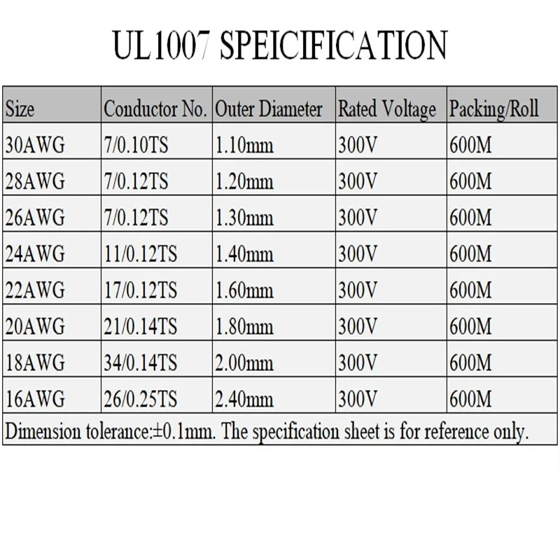 UL1007 30/28/26/24/22/20/18/16 AWG Single Core Copper Wire PVC Insulation Solid Tinned Plating Line Electric Cable Line