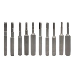 SDS Professional Ground Rod Driver Steel Durable Hardened for 5/8 3/4Inch Ground Rod for SDS Impact Drills