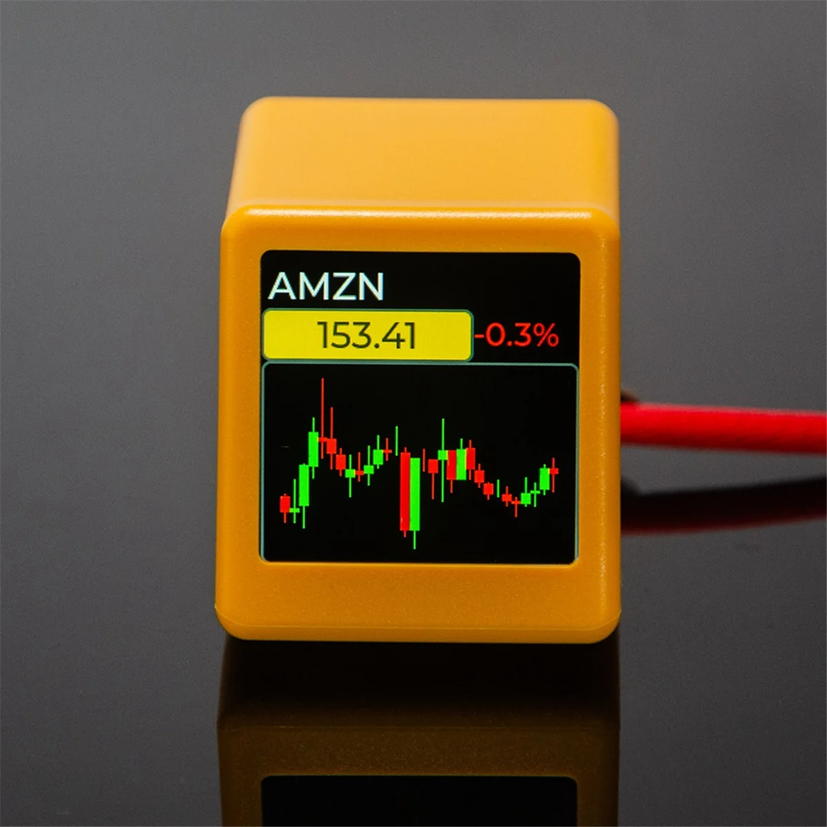 

A02R для NerdMiner BitCoin, запасы для отображения криптовалюты, частота обмена валюты, ценный трекер, часы с погодой C